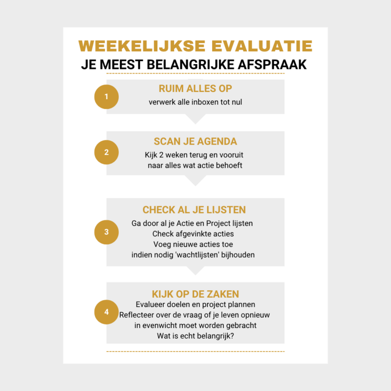 hoe haal je meer uit je werkdag