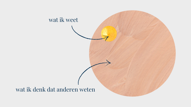 Afleiding door prikkels van buitenaf