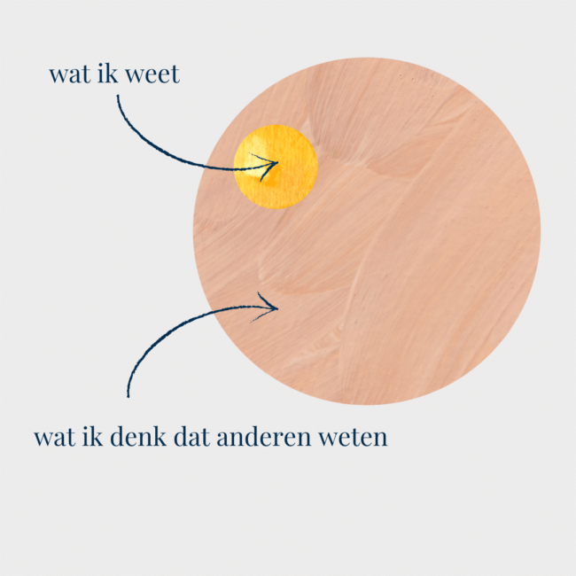 Afleiding door prikkels van buitenaf