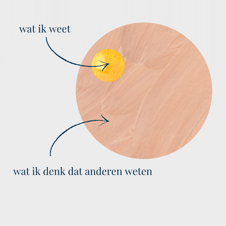 Afleiding door prikkels van buitenaf