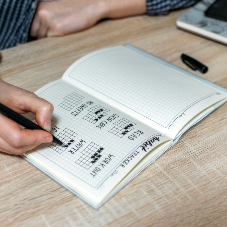 habit trackers werken!